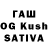 КЕТАМИН ketamine SAIRAGUL KYSHTOBAEVA